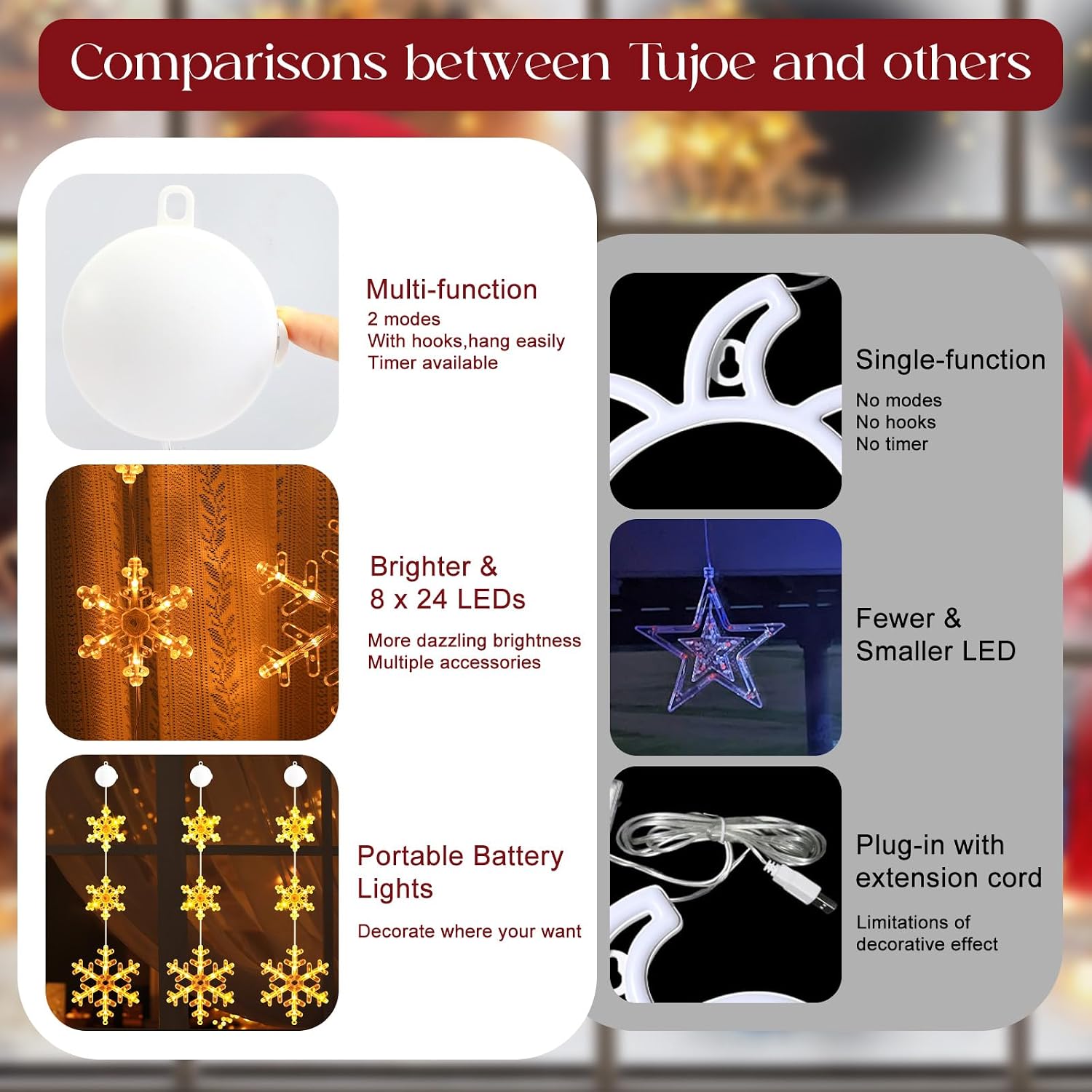 Tujoe 8 Pack Timer Christmas Window Lights Decorations Snowflake Christmas Hanging Lights with Suction Cup, 2 Modes Battery Operated for Xmas Holiday New Year Outdoor Indoor Decor (Warm White)